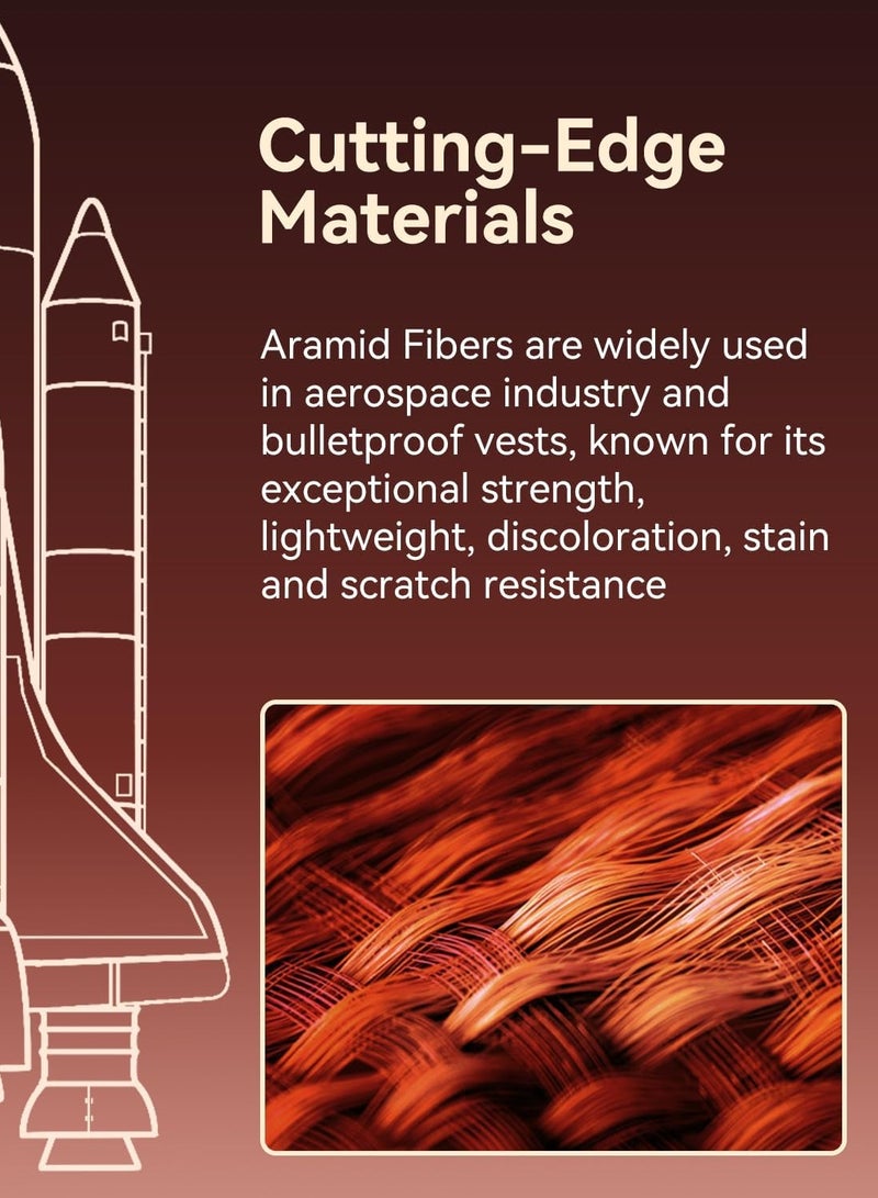 RAPTIC Aramid Skin for iPhone 17 Pro MAX Case [MagSafe] Ultra Slim 1500D Aramid Fiber cover - Snake - Image 4