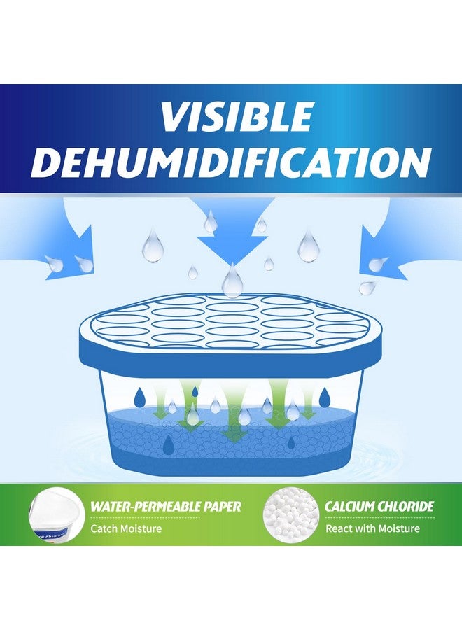 Ksend Ksend Moisture Absorbers, 12 Pack, Compact Dehumidifier for Closet, Efficient Humidity Absorber Boxes, Moisture Absorber for Closet, Odor Eliminator with Fragrance Free, Blue, 6.4oz, 300ml  - Image 4