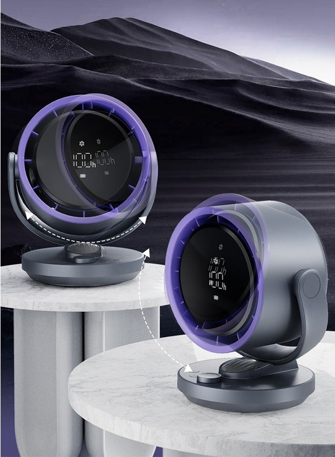 هوب زوزا مروحة تدوير الهواء - Image 4