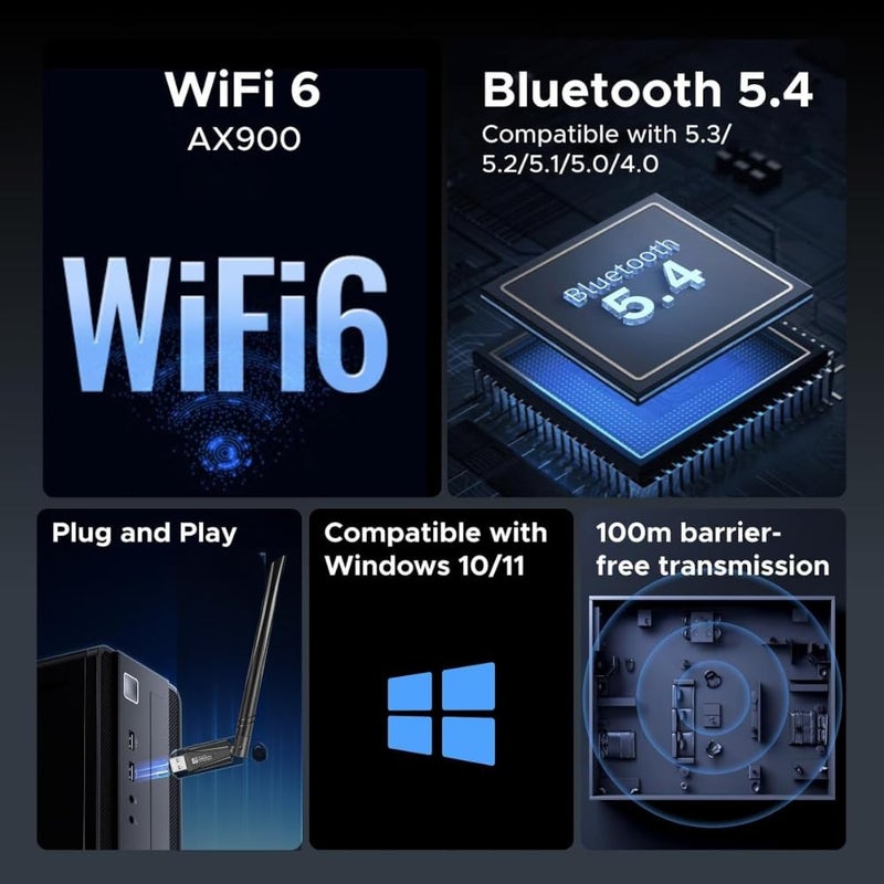 ARVOX AX900 900 Mbps WiFi 6 + Bluetooth 5.4 Wireless Network USB Adapter for Desktop PC with 2.4Ghz/5Ghz High Gain Dual Band 5 Dbi Antenna Wi-Fi, Supports Windows 11/10 MU-MIMO WPA3 OFDMA - Image 2