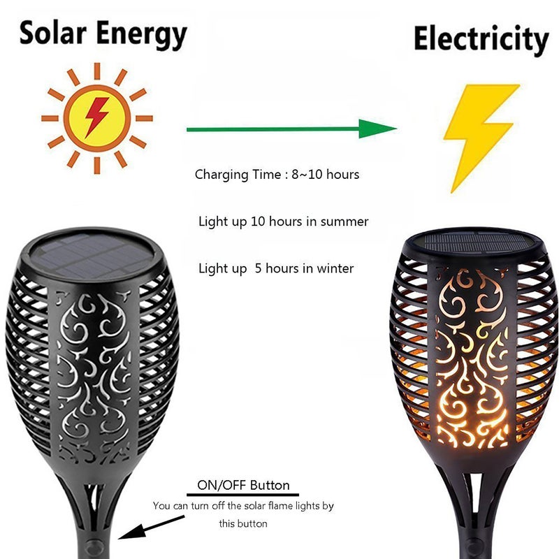 2 Pack Solar Flame Lamp 51LED Solar Torch Light Outdoor with Flickering Flame Landscape IP65 Waterproof Decorative Lights Simple Installation for Courtyard Garden Street - Image 4