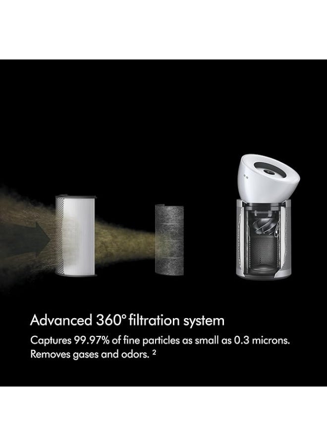 dyson Purifier HEPA Big+Quiet Formaldehyde BP06 White/ Silver BP06 White/ Silver - Image 4