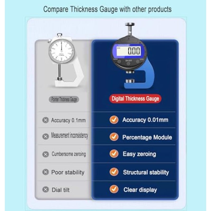 Digital Thickness Gauge for Leather Paper Sheet Metal: 0-10mm Range, 0.01mm/0.0005'' Resolution, LCD Display, Unit Conversion, ABS Plastic Body, Black - Image 5