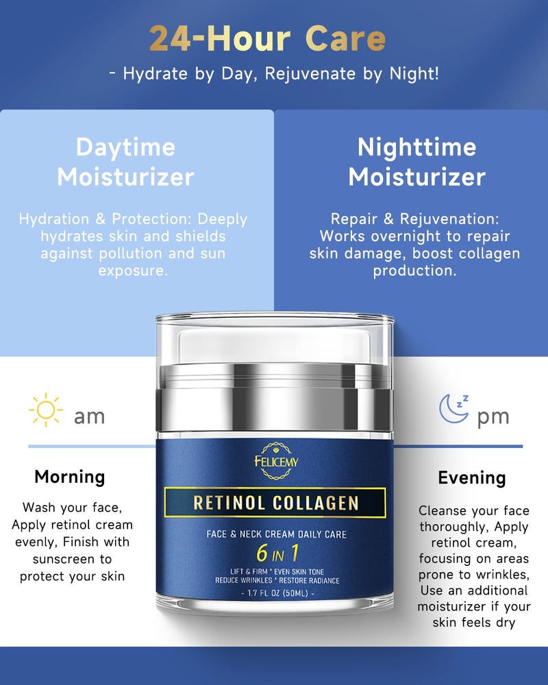 Felicemy 6-in-1 Face Cream for Men, Mens Face Moisturizer, Anti-Aging Face Cream for Men with Retinol Collagen & Hyaluronic Acid, Eye Bags & Dark Spot Remover, After Shave Lotion 1.7 Fl Oz - Image 4