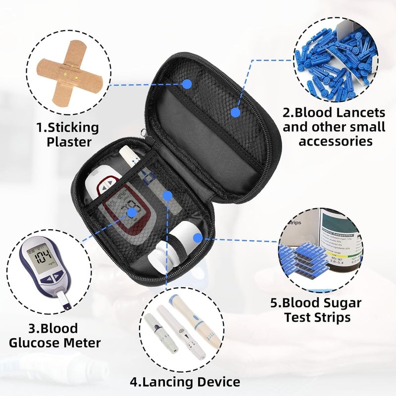 HFCOONY Diabetic Travel Case & Organizer, Portable Diabetes Testing Kit Case, Insulin Pen Travel Bag for Glucose Monitor, Glucometer, Test Strips, Needles, Medical Supplies Storage Pouch, Black - Image 3