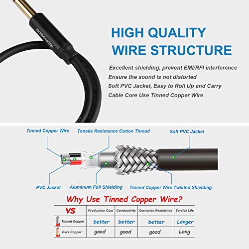 HOSONGIN 1/4 inch TRS to Dual 3.5mm Female Y Cable, 1.5ft, Black Copper Wire & Gold Plated Connectors, Compatible with Headphones - Image 2