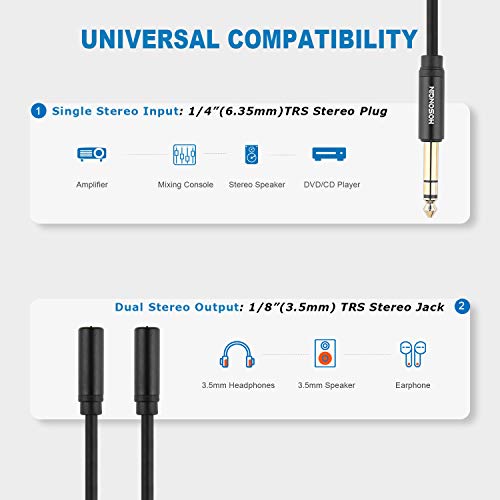 HOSONGIN 1/4 inch TRS to Dual 3.5mm Female Y Cable, 1.5ft, Black Copper Wire & Gold Plated Connectors, Compatible with Headphones - Image 4