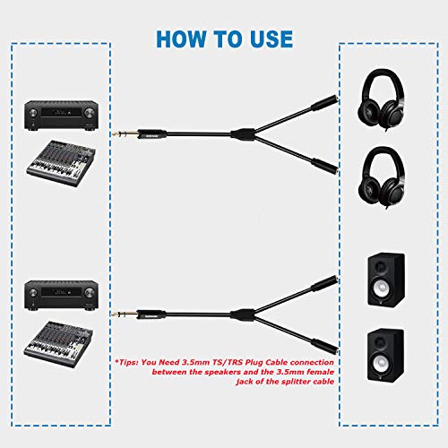 HOSONGIN 1/4 inch TRS to Dual 3.5mm Female Y Cable, 1.5ft, Black Copper Wire & Gold Plated Connectors, Compatible with Headphones - Image 5