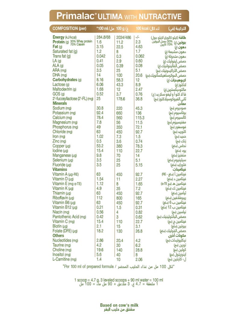 PRIMALAC Ultima Formula Stage 3 - Image 3