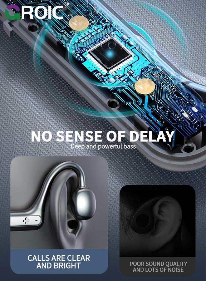 GROIC Sound Wave Conduction Bluetooth Headset, Bone Conduction Wireless Earbuds, Long Lasting Battery Life Waterproof Stereo Surround Sound Headset for Outdoor Sports - Image 3