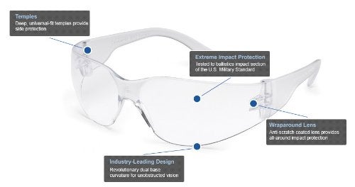 Gateway Safety 460M UL-Certified StarLite Safety Glasses, Clear In/Out Mirror Lens, Clear Temple (Pack of 10) - Image 2