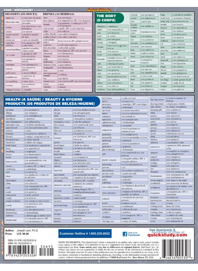 Portuguese Vocabulary - Image 1