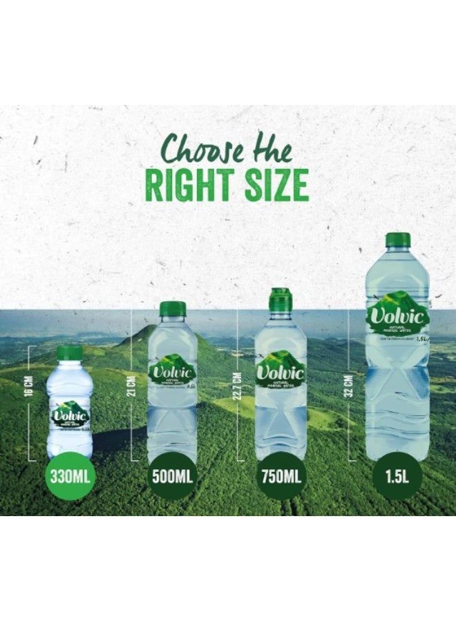 Volvic Natural Mineral Water 24 Pack 330ml | Pure Hydration | Low Sodium - Image 5