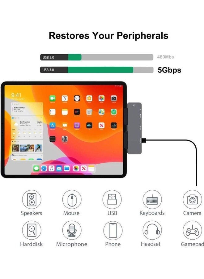 كابتن تيك موزع 7 في 1 بمنفذ USB Type C رمادي - Image 4
