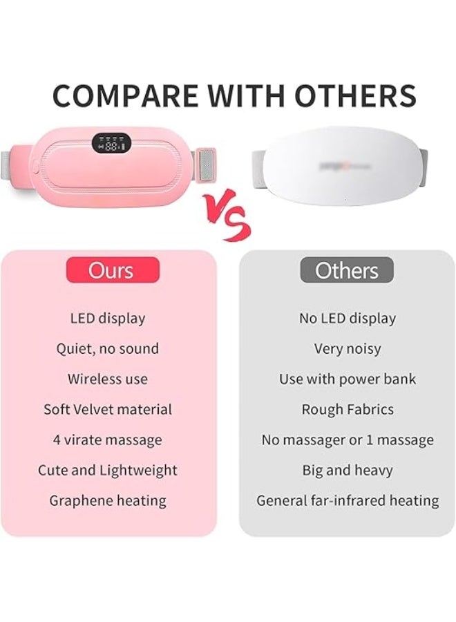 Portable Cordless Menstrual Heating Pad – Rechargeable Heat & Massage for Period Cramps & Abdominal Pain Relief, Wearable Belly Warmer - Image 3