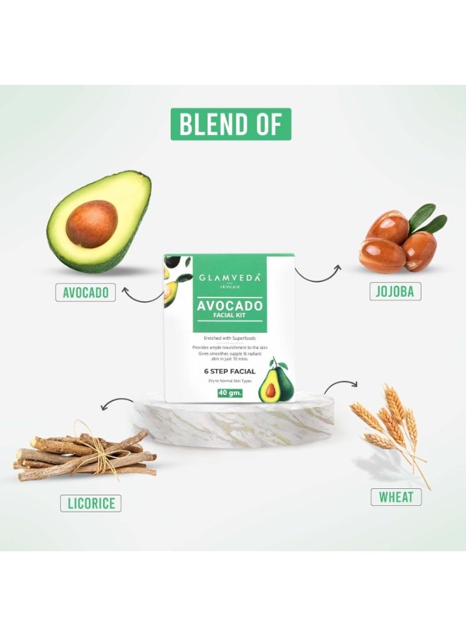 Glamveda Avocado Superfood Facial Kit | Skin Brightening & Anti Pollution | 6 Step Facial,40gm - Image 2
