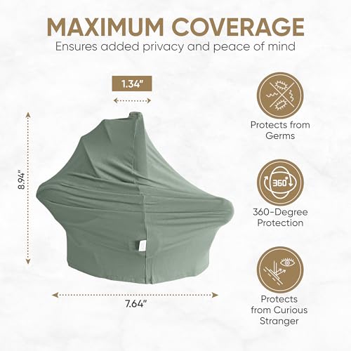 MOZAH Baby Multi-Use Cover: 9-in-1 Car Seat Covers for Babies, Nursing Cover for Breastfeeding & More, Ultra-Soft & Stretchy Infant Car Seat Cover (Roman Green) - Image 2