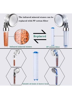 RATSAW Set of 9 Pcs PP Cotton Filter and Ion Stone Beads High Pressure Handheld Shower Head PP Cotton Filter Cartridge for Replacement  - Image 4