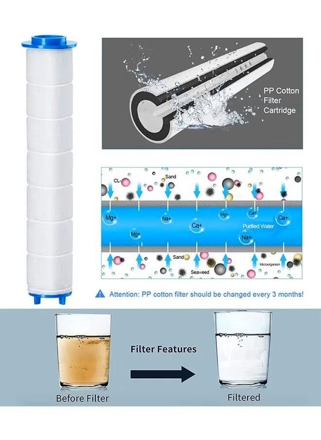 RATSAW - Set of 9 Pcs PP Cotton Filter and Ion Stone Beads High Pressure Handheld Shower Head PP Cotton Filter Cartridge for Replacement - Image 1