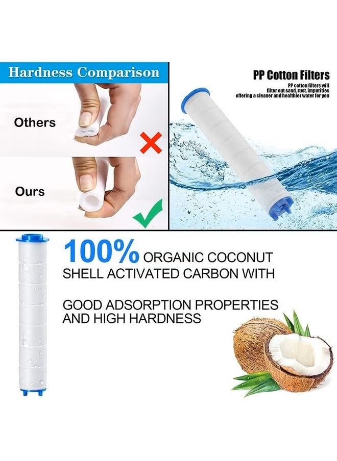 RATSAW - Set of 9 Pcs PP Cotton Filter and Ion Stone Beads High Pressure Handheld Shower Head PP Cotton Filter Cartridge for Replacement - Image 1