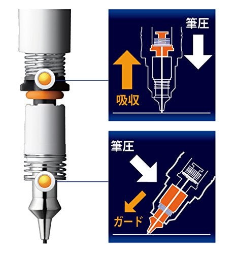 Zebra Technologies Zebra Mechanical Pencil, Del Guard, 0.7mm, Black (P-MAB85-BK) - Image 5