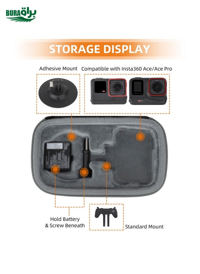 BURAQ For Insta360 Ace / Ace Pro Sunnylife Portable Carrying Case Handbag Mini Travel Case Organizer Protective Bag (Black)  - Image 3