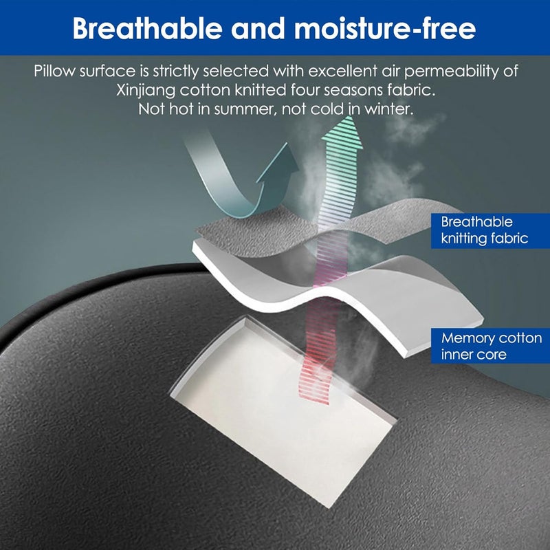 CERICAI Car Headrest Pillow - Ergonomic Neck Support for Driving with Soft Memory Foam - Image 3