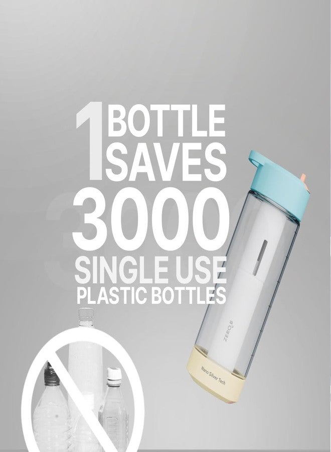 Zero B H2Ohh Portable Water Filter Bottle - 600ml | Removes 99.9% Bacteria & Viruses | Durable TRITAN Material | Instant Purification | Eco-Friendly Travel & Fitness Bottle (CORAL BLOOM) - Image 4