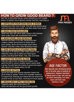 Man Arden 7X Beard Oil Combo  - Image 4