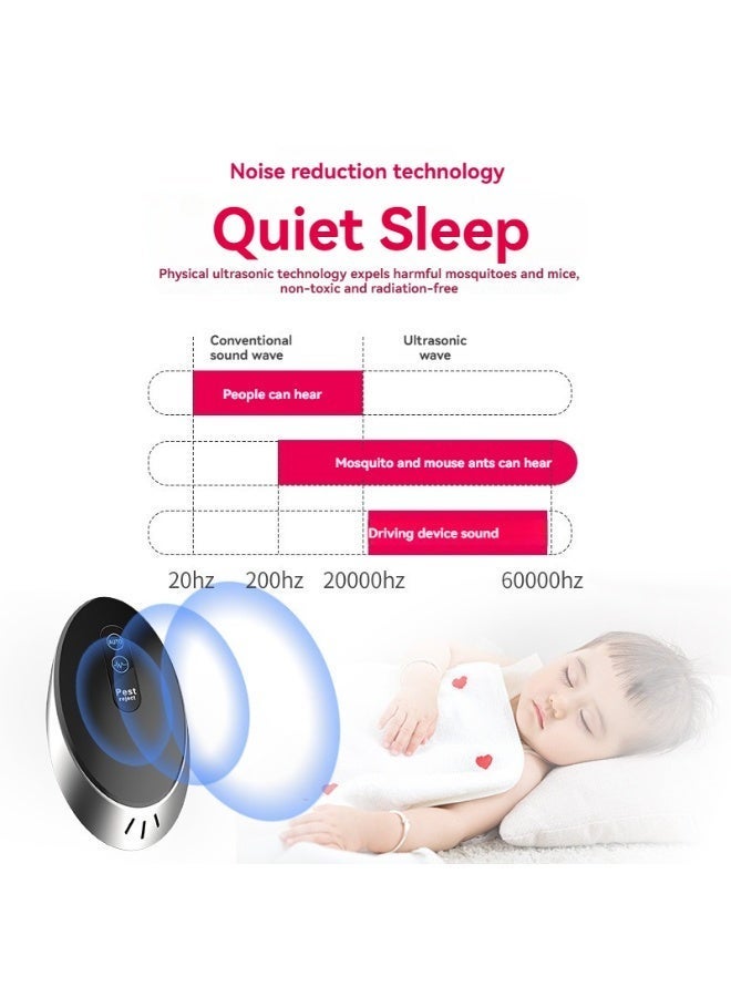 M MIAOYAN Ultrasonic Pest Repeller - 360° silent and non-toxic pest control, automatic frequency switching, repels mosquitoes, mice, and ants, suitable for homes and offices. - Image 3