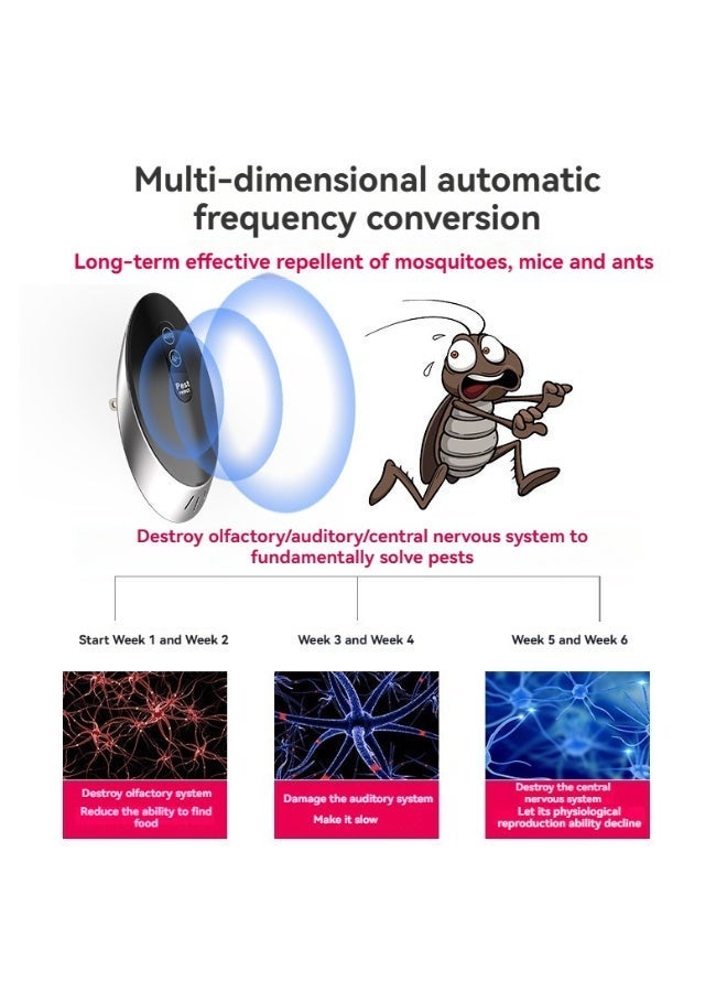 M MIAOYAN Ultrasonic Pest Repeller - 360° silent and non-toxic pest control, automatic frequency switching, repels mosquitoes, mice, and ants, suitable for homes and offices. - Image 4