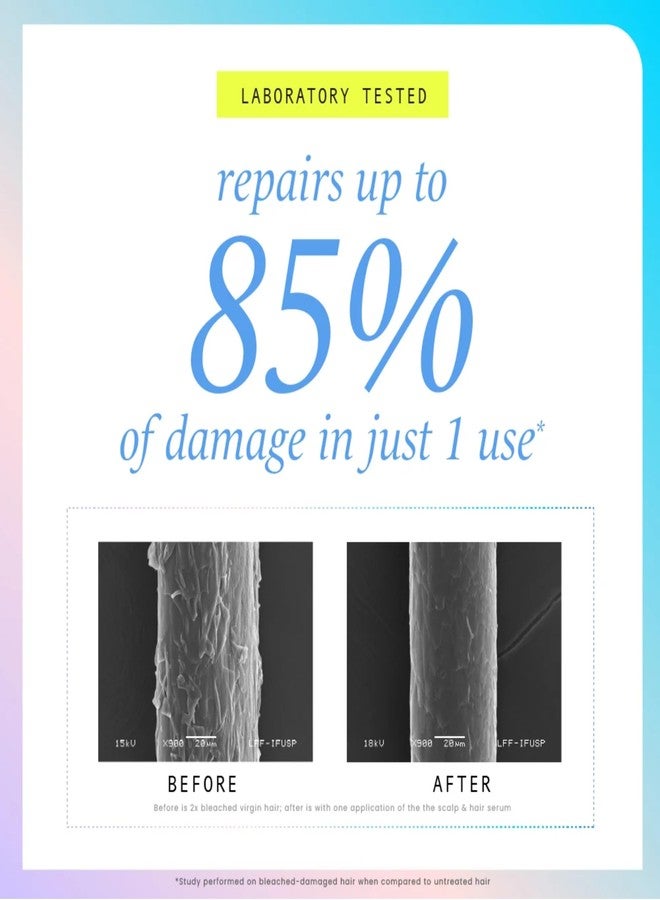 HASK Repair Series Strength & Length Scalp & Hair Serum | Repairs Damage, Thicker Look, Length Retention | Cruelty Free, Color Safe - Image 2