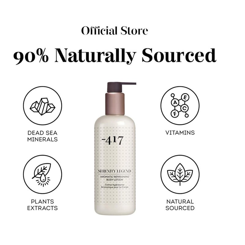 -417 Dead Sea Cosmetics Aromatic Refreshing Body Lotion - Daily Moisturizing Lotion to Nourish Dry Skin 11.83 oz - Image 5
