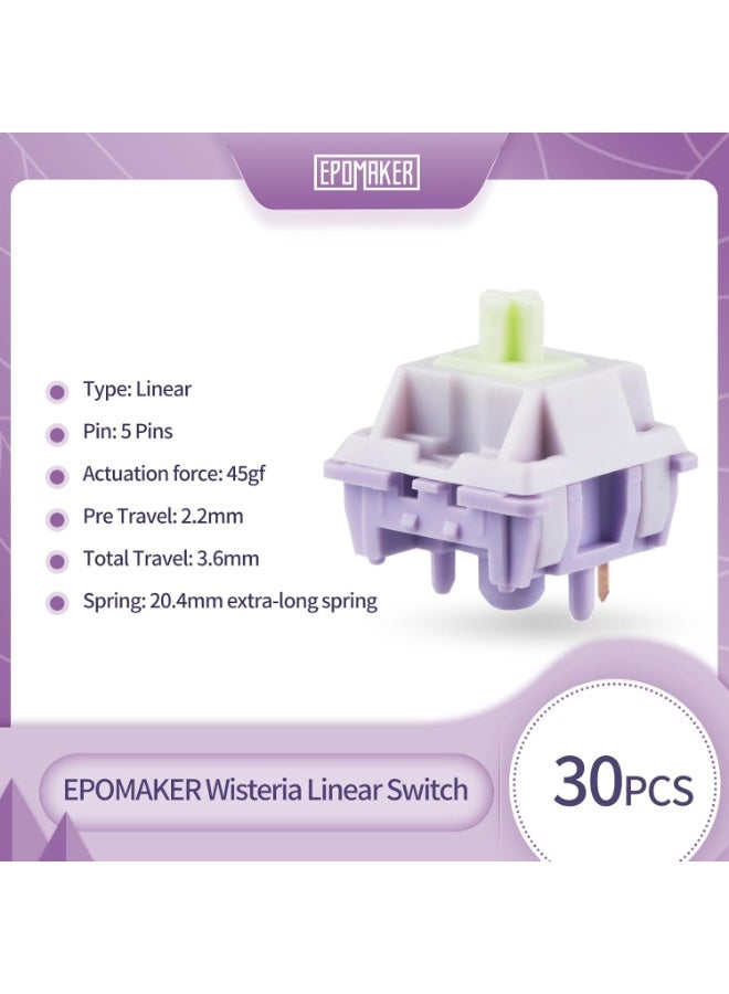 ابوماكر لوحة المفاتيح الميكانيكية - Image 2