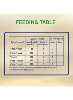S26 Goat Milk Stage 3 Infant Formula 380g  - Image 4