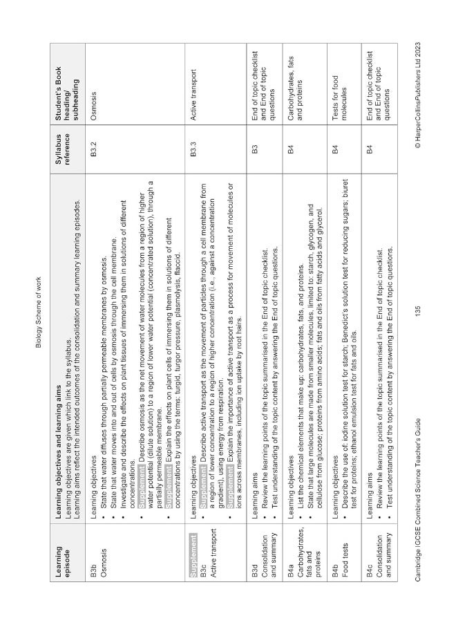 Collins Cambridge IGCSE™ Combined Science Teacher Guide