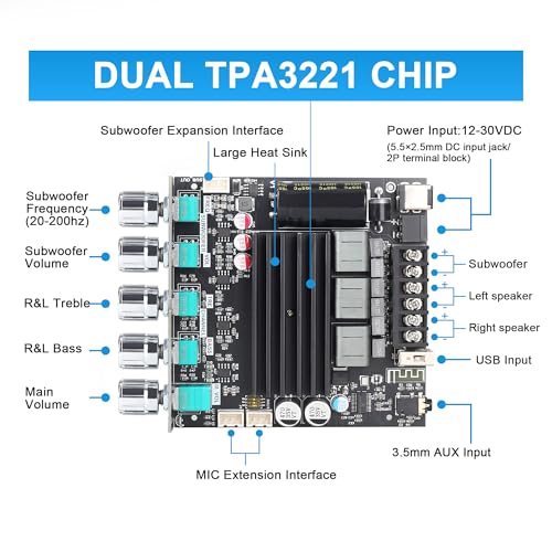 Wuzhi Audio ZK-ST21 100Wx2+200W 2.1Channel Bluetooth Amplifier Board with Subwoofer, TPA3221 Chip, Bass/Treble Control, Bluetooth/AUX/USB Input, 12-30V Wide Voltage Vehicle Amplifier - Image 2