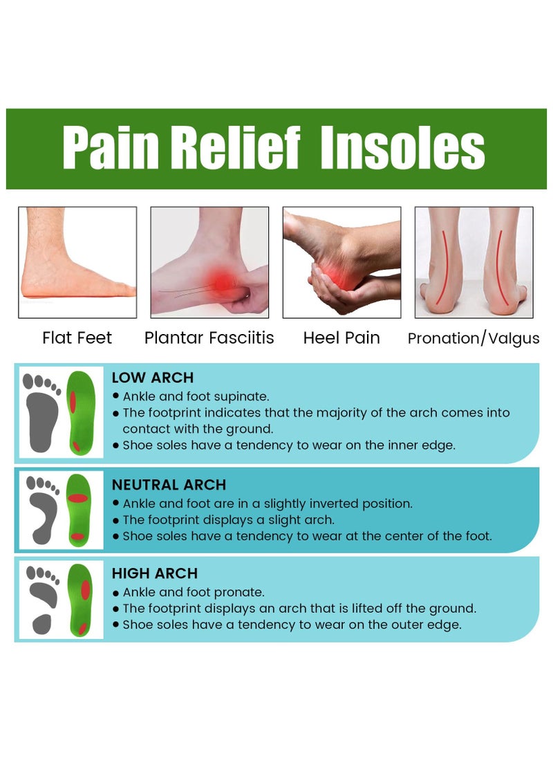 NajmStyle - Plantar Fasciitis Insoles High Arch Support Insoles Pain Relief 220LB+ Flat Feet Orthotics Inserts Heavy Duty Support Shoe Insoles for Men and Women - Image 1