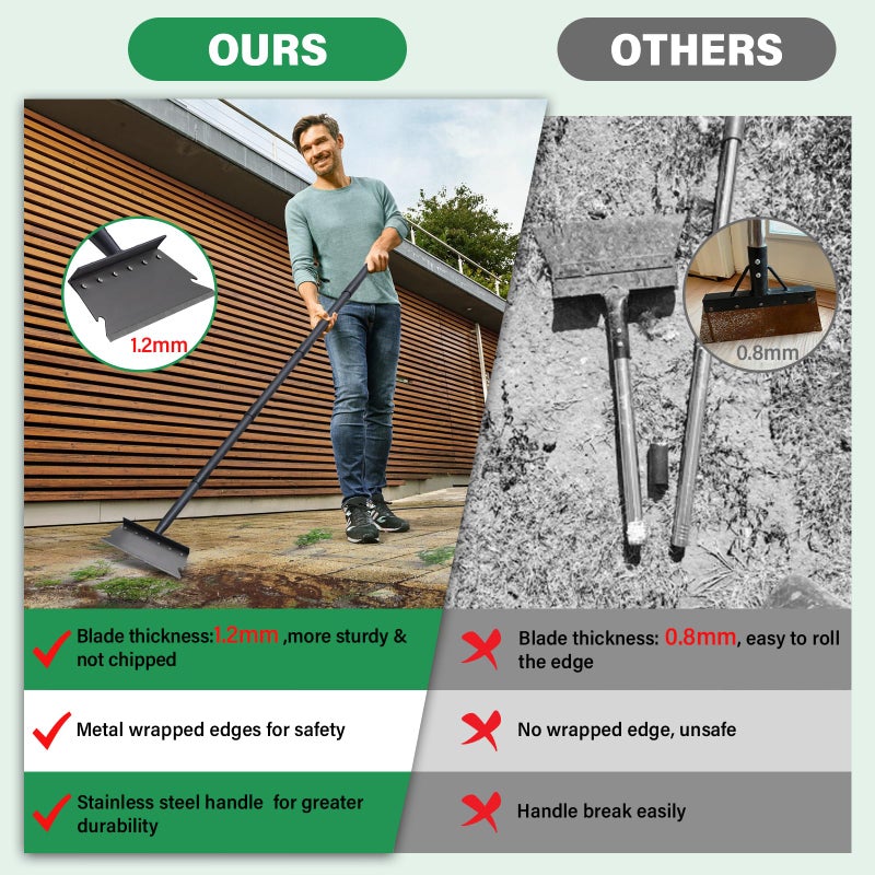 Pragmatist Garden Shovel, Ice Scraper, Multifunctional Cleaning Shovel with 59" Adjustable Handle Heavy Duty Garden Tool for Lawn Edging, Scraping, Weed and Ice Removal - Image 4