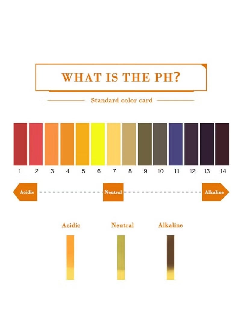Ciara 2 Packs of 160 Strips Full Range PH  Test Paper  - Image 5