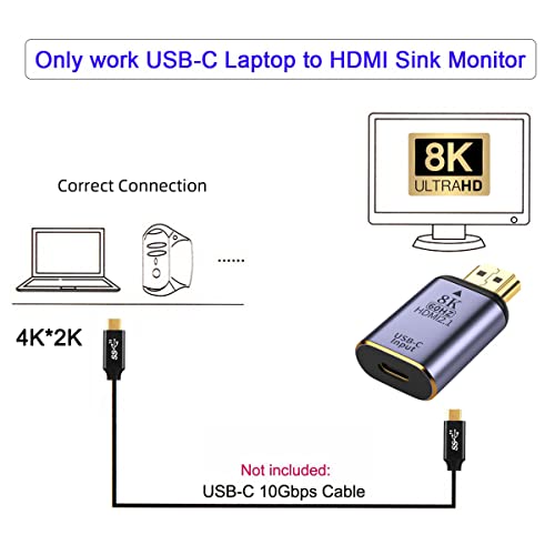 xiwai USB-C Type C Female Source to HDMI Sink HDTV Adapter 8K@60hz 4K@120hz for Tablet & Phone & Laptop - Image 5