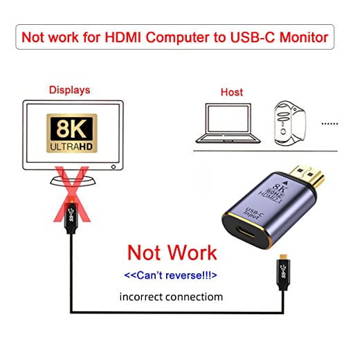 xiwai USB-C Type C Female Source to HDMI Sink HDTV Adapter 8K@60hz 4K@120hz for Tablet & Phone & Laptop - Image 2