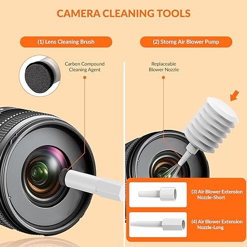 Tukzer Laptop Screen Keyboard Cleaner Kit, 20-in-1 Electronic Gadget Cleaning Tool, 2.5ml Mist Spray, Pen Brush, Air Blower| for MacBook, iPad iPhone Smartphone Tablet, PC Computer, DSLR Camera Lens - Image 3