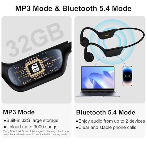 KOPIDOE Bone Conduction Swimming Headphones, IPX8 Waterproof MP3 Player with Open-Ear Design, Bluetooth 5.4 Wireless Sports Earbuds for Swimming, Running, Cycling(Black) - Image 5