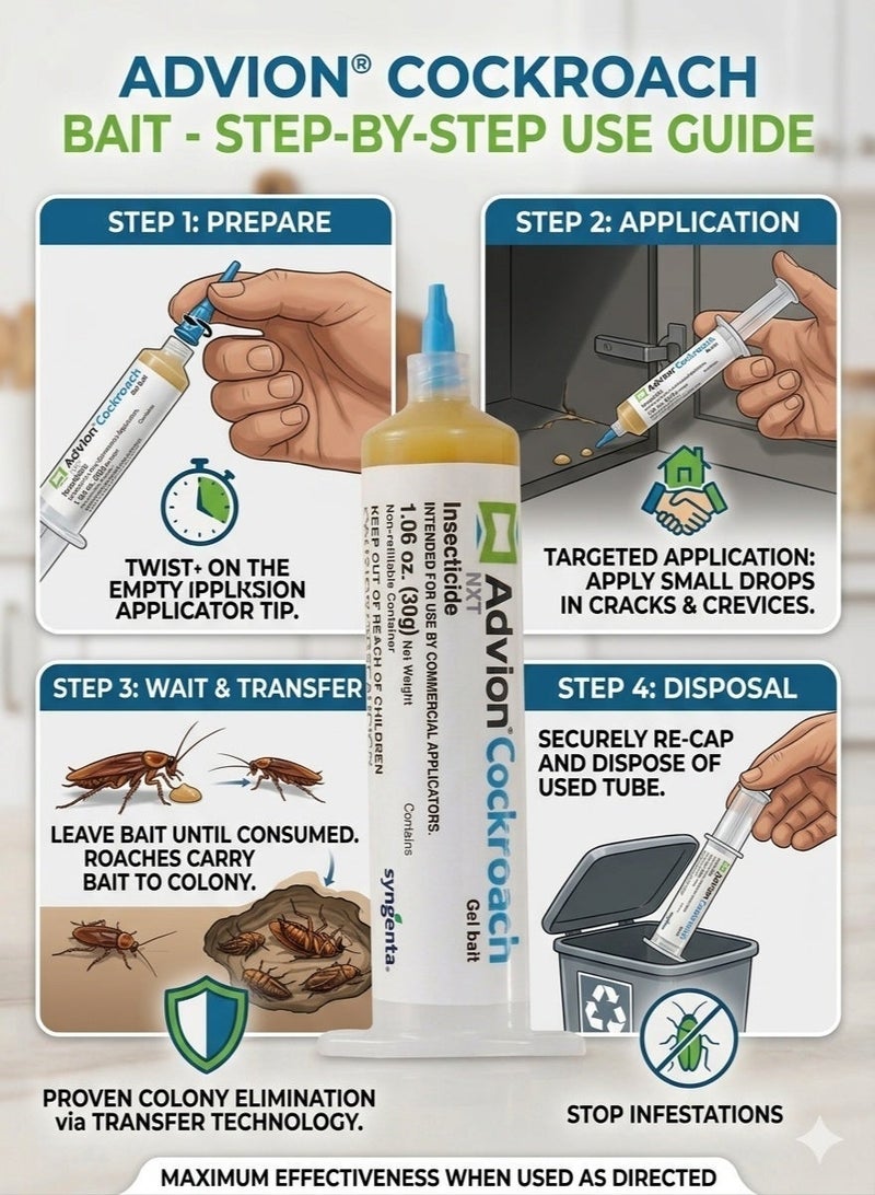 NXT Advion Cockroach Gel Bait - Effective Formula for Pest Management and Home Protection (Pack of 2) - Image 2