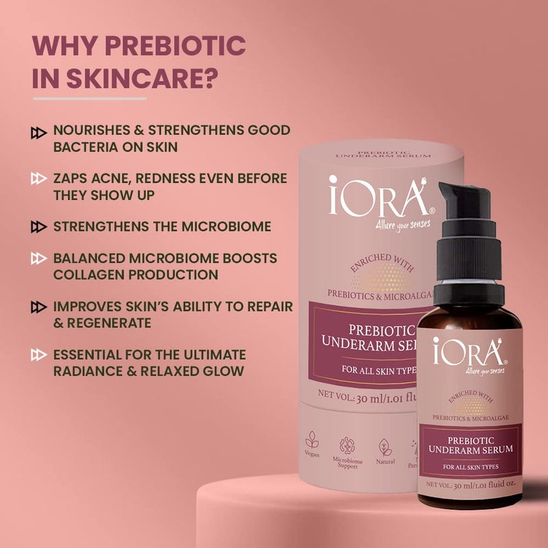iORA Prebiotic Underarm Serum 30ml  Brightens reduces pigmentation  controls odor for dark underarms  Enriched with Neem Green Tea Licorice  essential oils  For Men  Women - Image 2