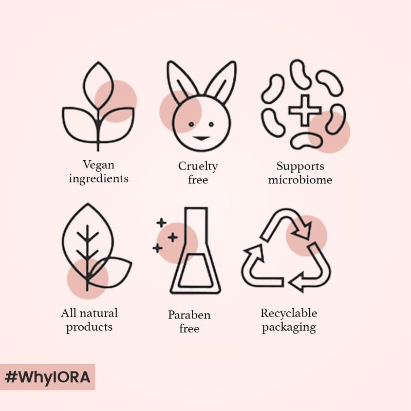 iORA Prebiotic Underarm Serum 30ml  Brightens reduces pigmentation  controls odor for dark underarms  Enriched with Neem Green Tea Licorice  essential oils  For Men  Women - Image 5