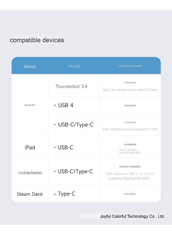 Lightweight Portable Type-C Hub M.2 SSD Enclosure - Image 5