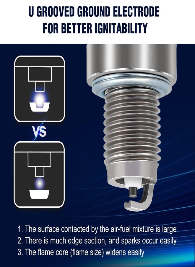 Wetenex RJ19LM Spark Plug for B&S 796112 796112S 802592 5095K Champion RJ19LM J19LM NGK B2LM Spark Plug 2 PACK - Image 4