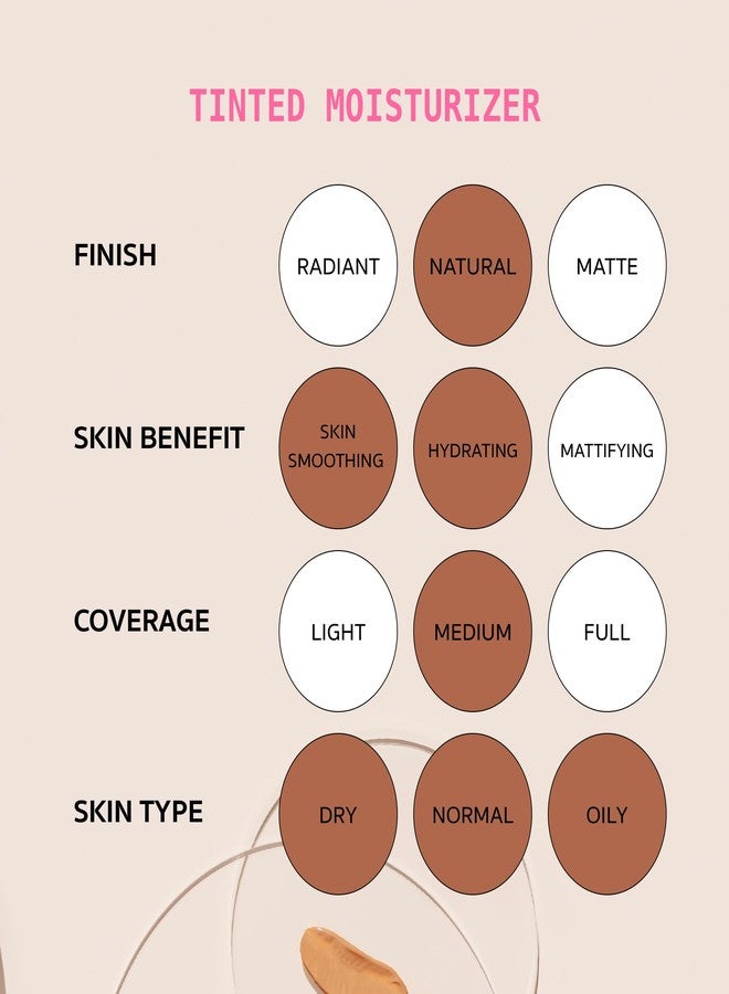 روبي كيسيز مرطب روبي كيسز الملون، يرطب البشرة ويهدئها وينعشها، ويحسن مظهرها، ويخفي المسام والخطوط الدقيقة، ويمنحها لمسة نهائية طبيعية وراحة تدوم طوال اليوم (لون الكستناء). - Image 5